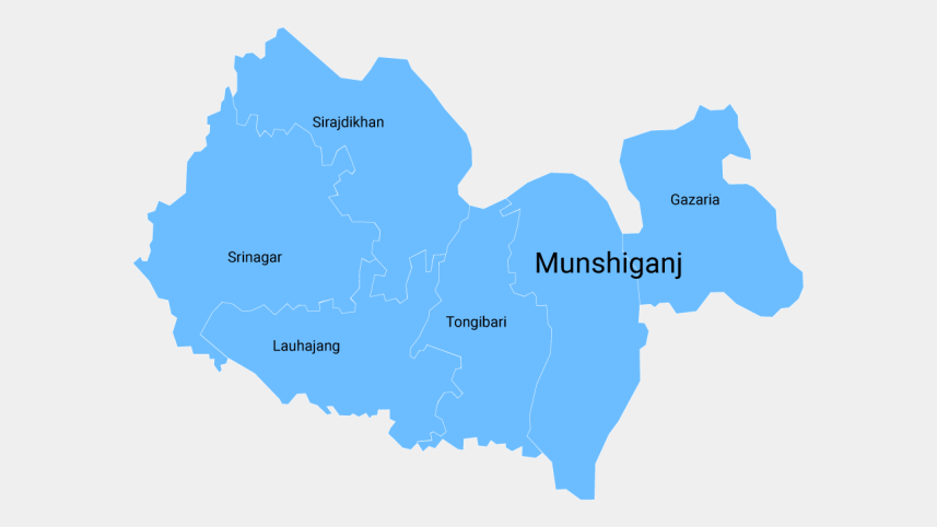 dist-munshiganj.png