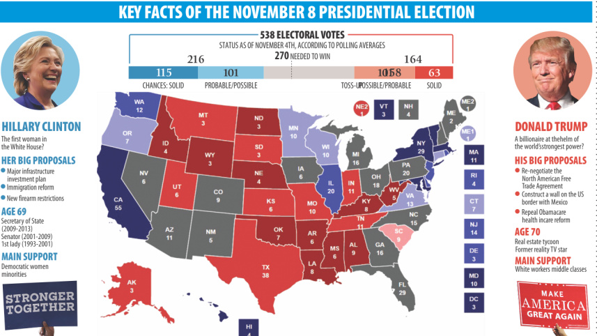 Dump the Clintons.jpg