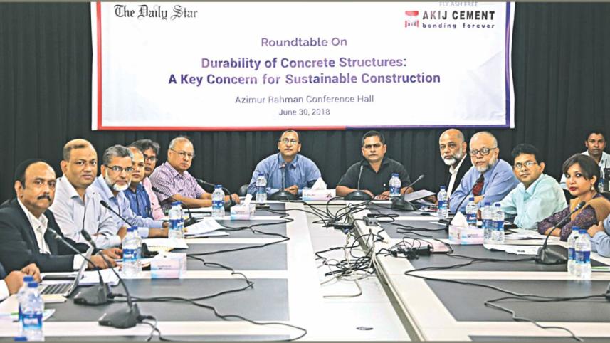 Durability of concrete.jpg