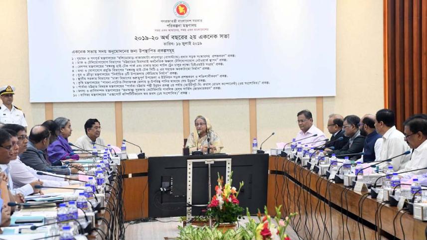 Bangladesh development projects