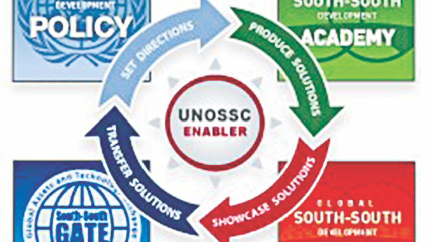 economic and political transformation.jpg