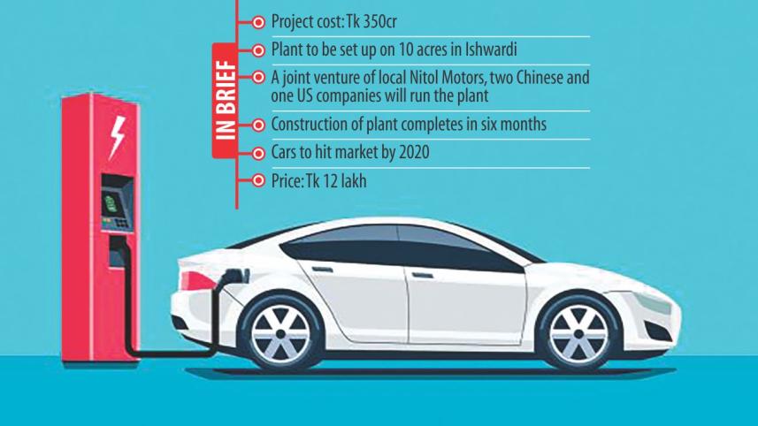 Best Nitol Motors electric cars 2019
