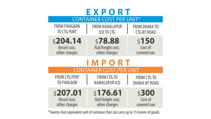 export chart.jpg