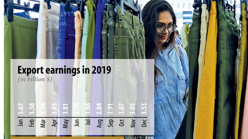 Exports choppy water.jpg