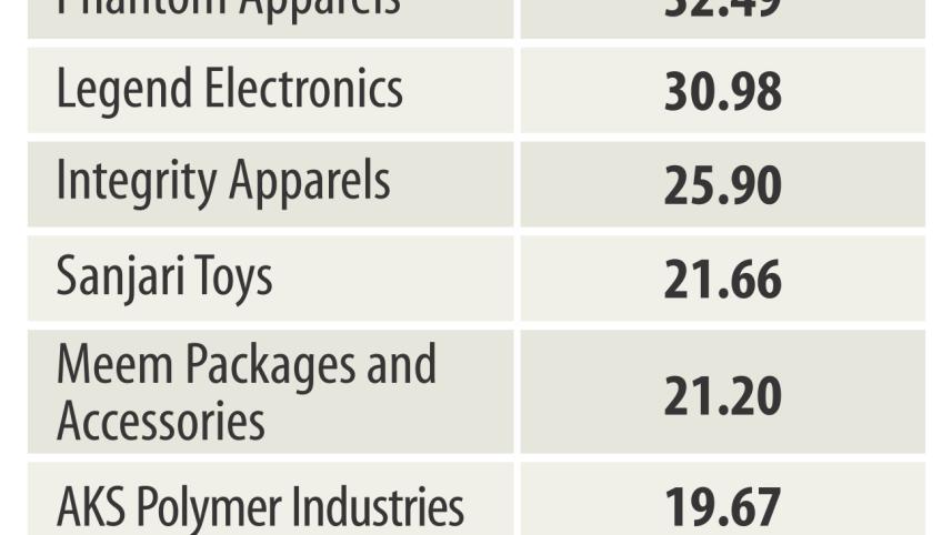 Factories disappear.jpg