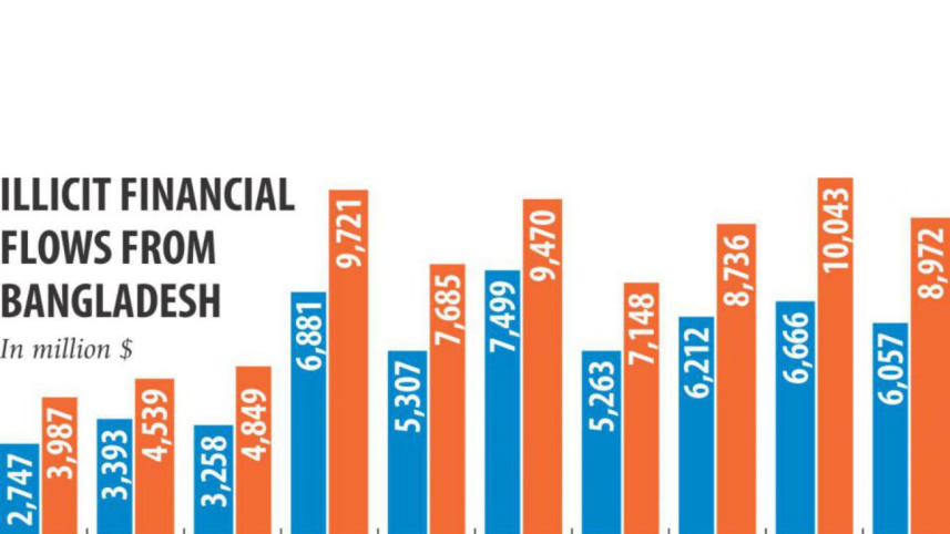fininacial model.jpg