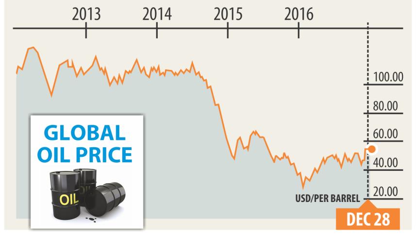 Fuel price.jpg