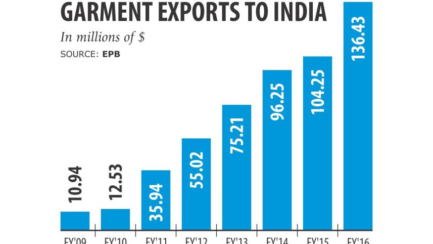 garments export india.jpg
