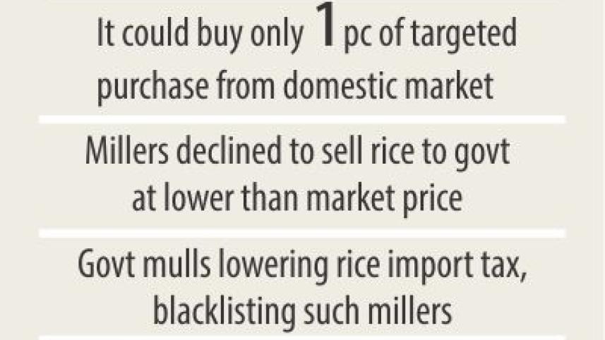 goods import costlier.jpg