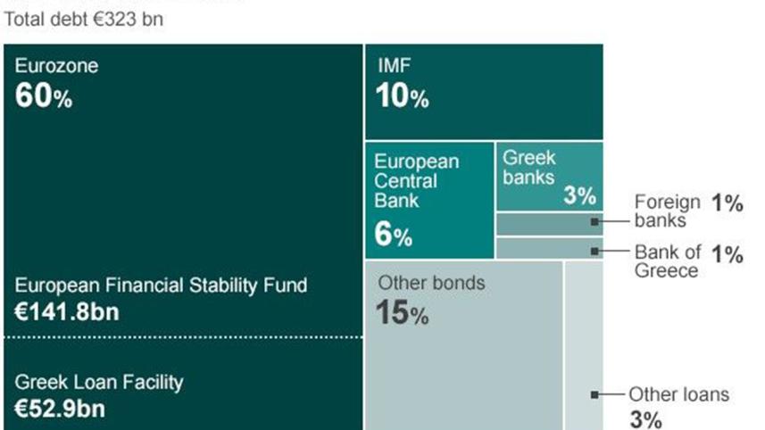 Greece Debt.jpg
