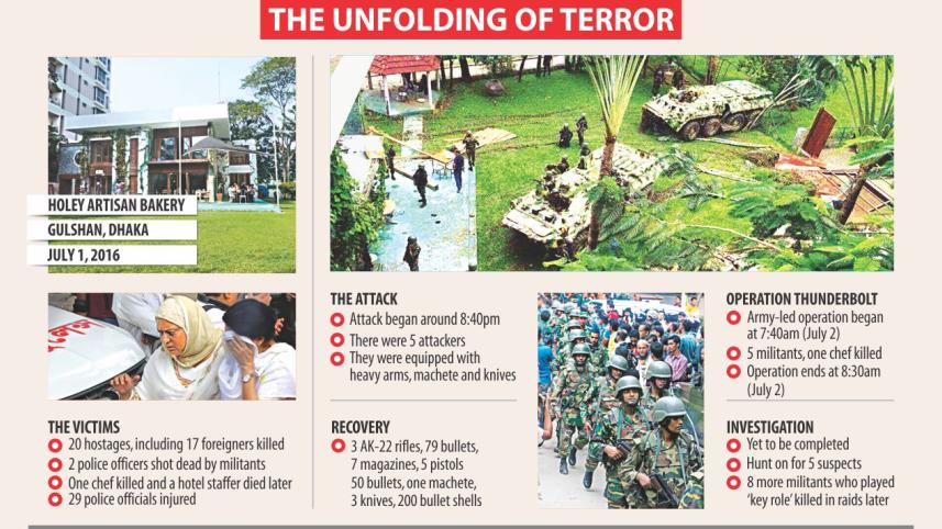 gulshan attack.jpg