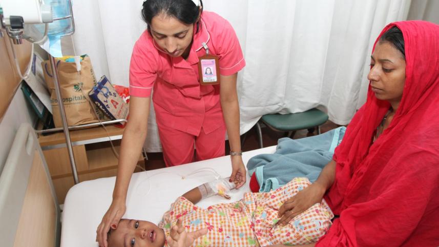 Health, nutrition and population (HNP)