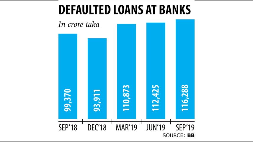 high default loan.jpg