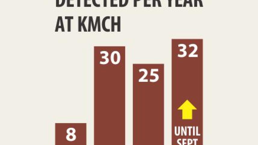 hiv in bangladesh.jpg