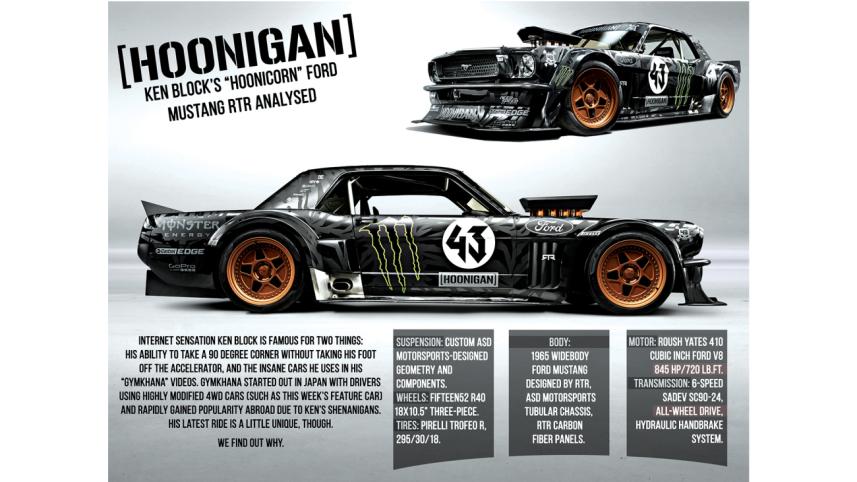 honigan infograph.jpg