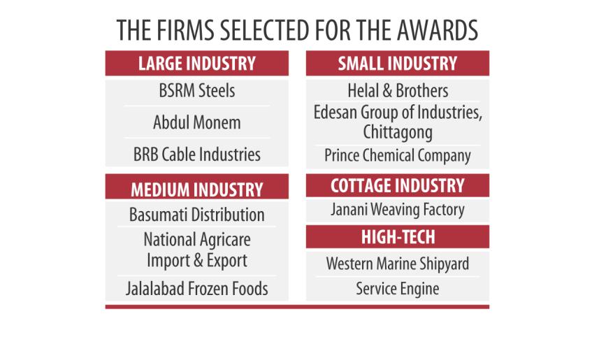honour local firms.jpg