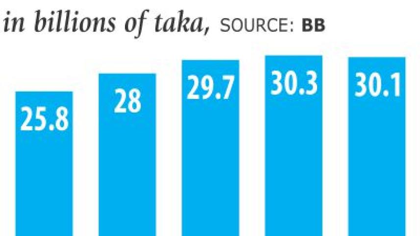 House Building Finance.jpg