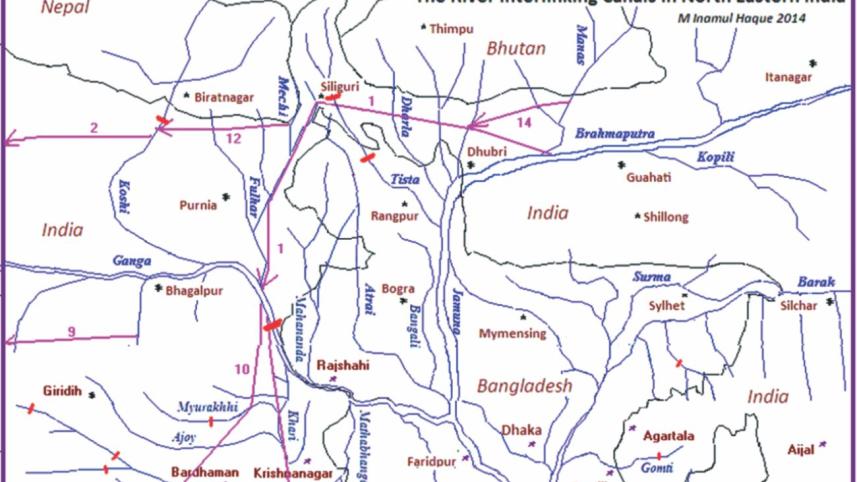 india river linking.jpg
