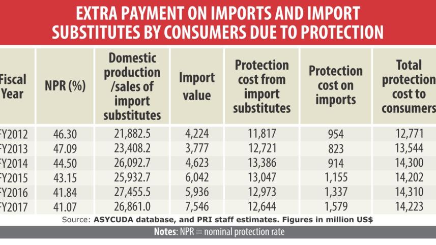 industrial protection.jpg