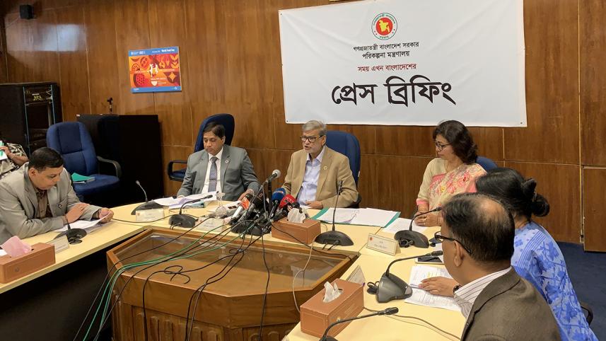 Bangladesh inflation