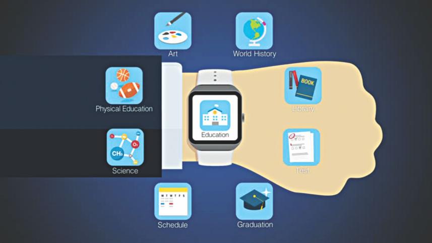 Internet of educational things