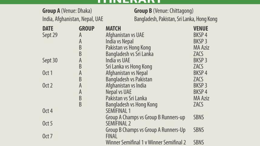 Asia Cup 2018 Fixtures