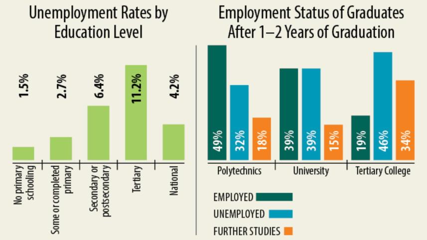 job market chart.jpg