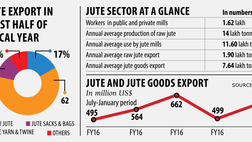 jute export basket.jpg