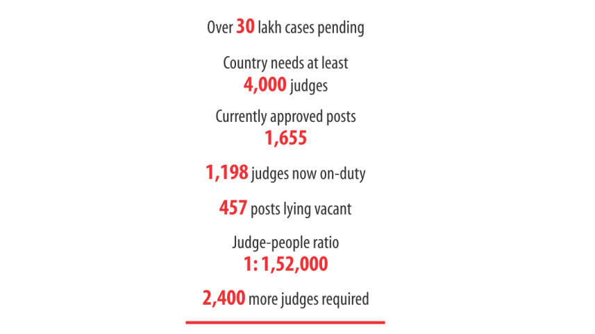 Law Commission.jpg