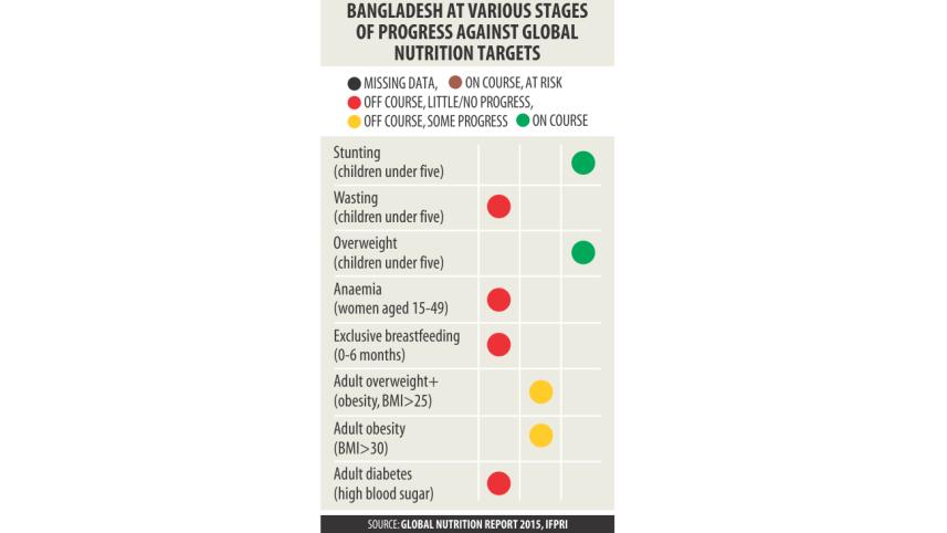 Leading nutritionists.jpg