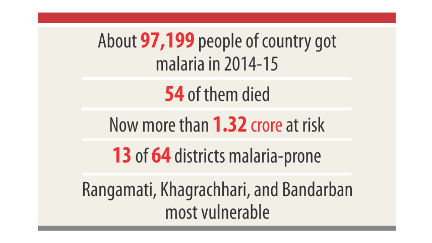 malaria.jpg