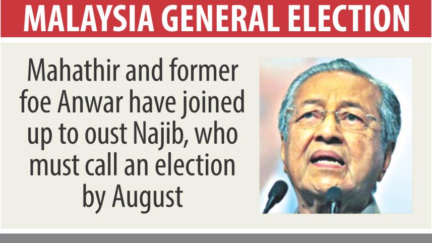 Malaysia's opposition alliance.jpg