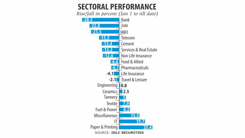 market capitalisation.jpg
