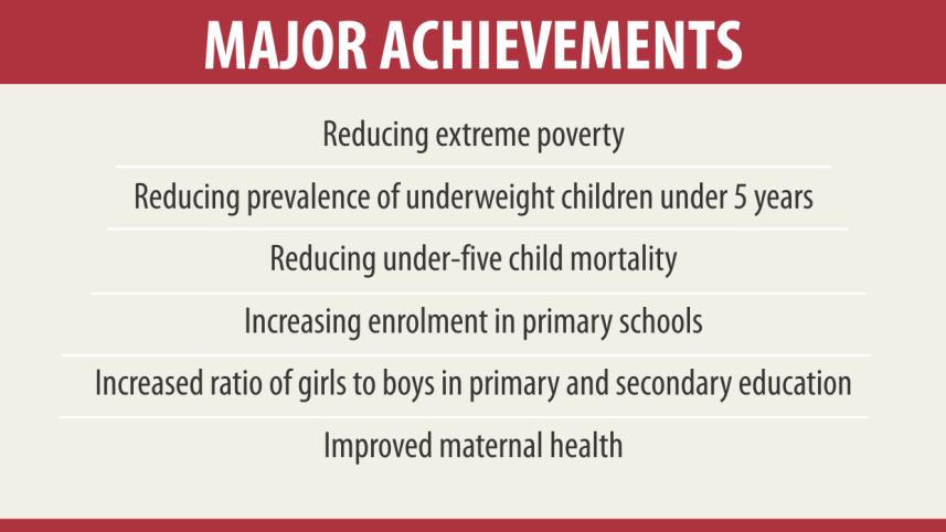 mdg achievemnts.jpg