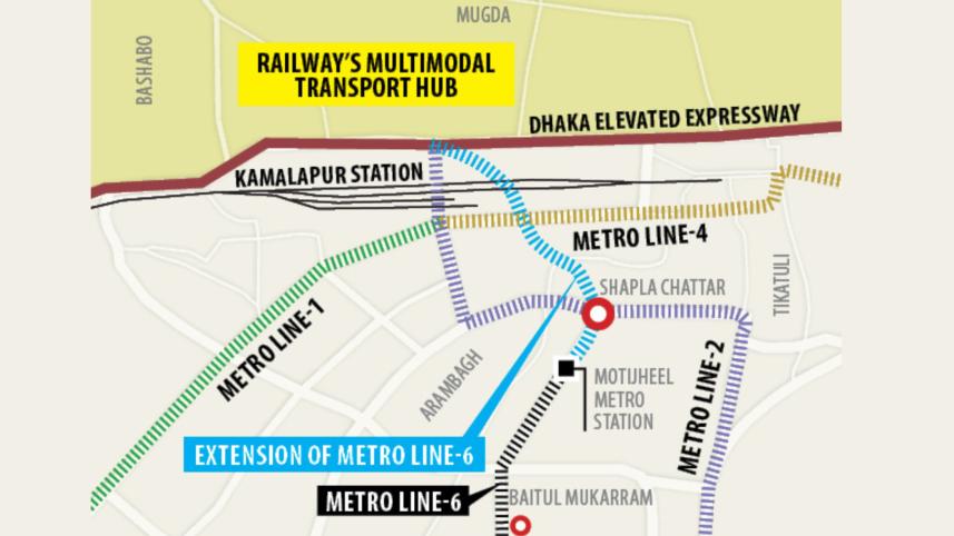 metro line 6.jpg