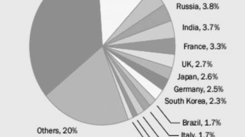 military spending.jpg