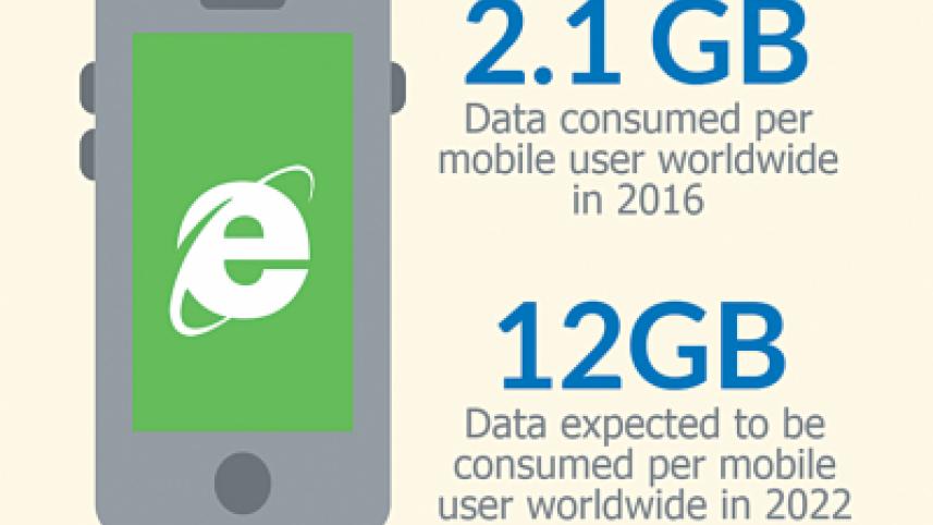 mobile technology 1.jpg