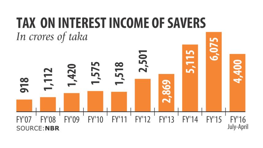 National Board of Revenue.jpg