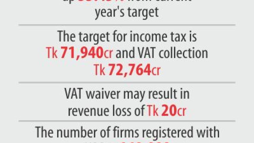 New VAT measures.jpg