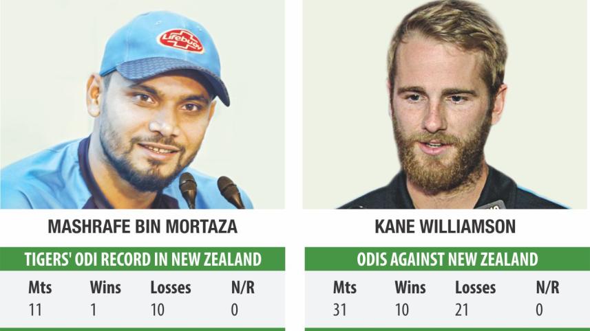 nz challenge.jpg