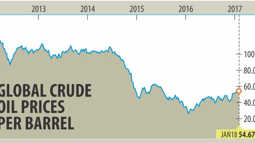 oil price down.jpg