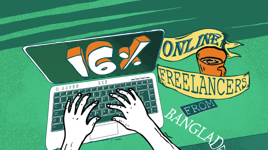 Online freelance workers of Bangladesh.png