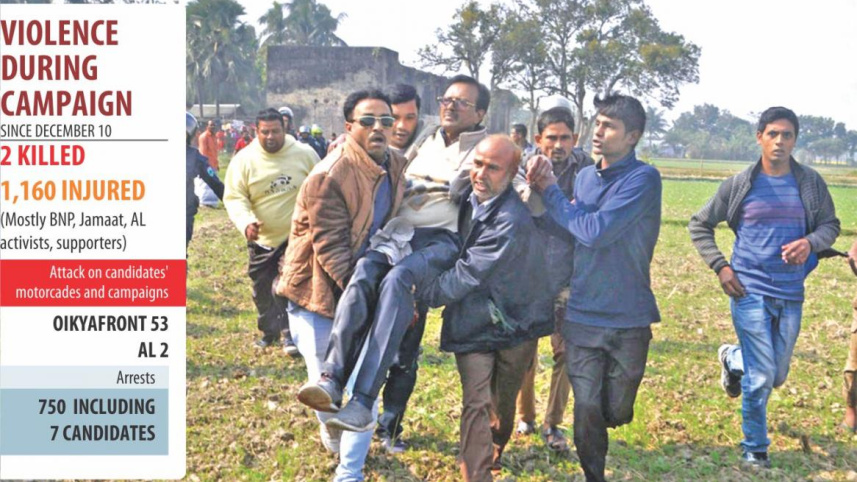 Pabna-4 Habibur Rahman Habib