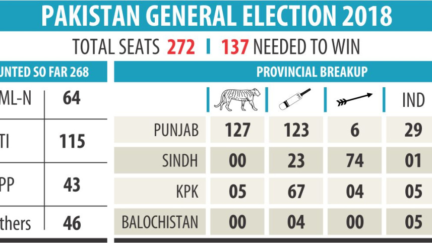 pak polls 2018.jpg
