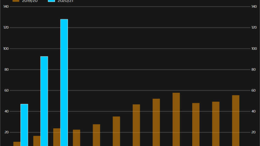 Pasted image 1595318097774.png