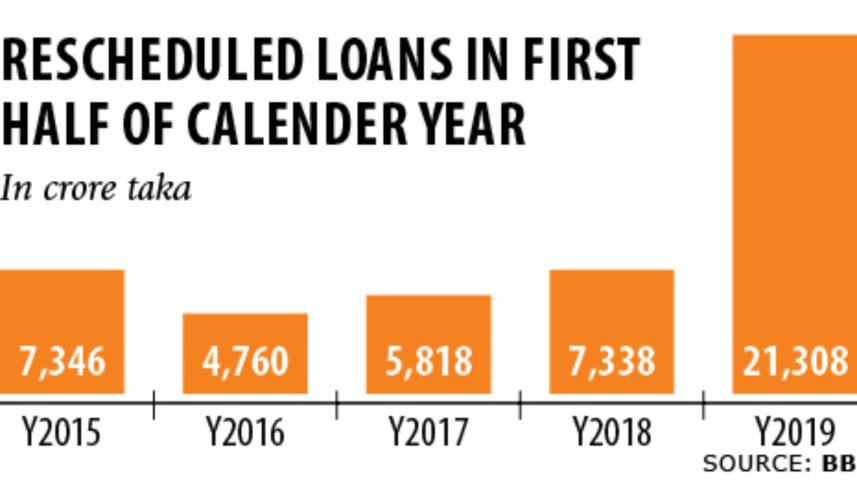 performing chart.jpg