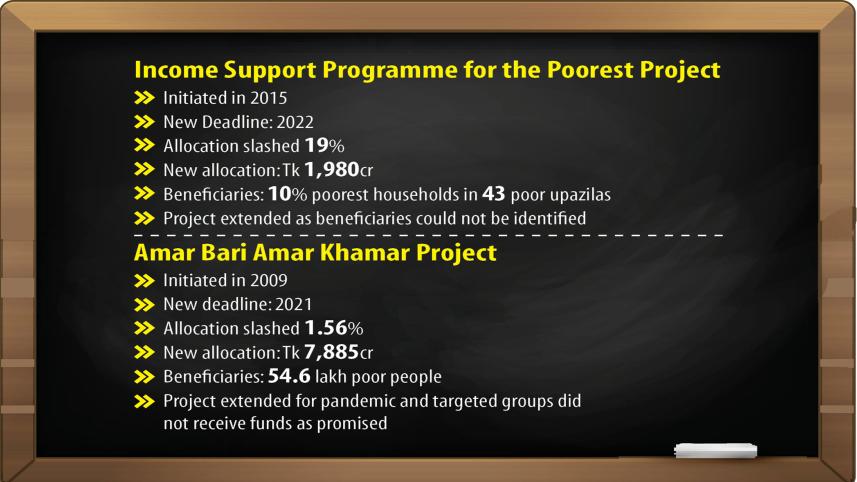 project-implementation.jpg