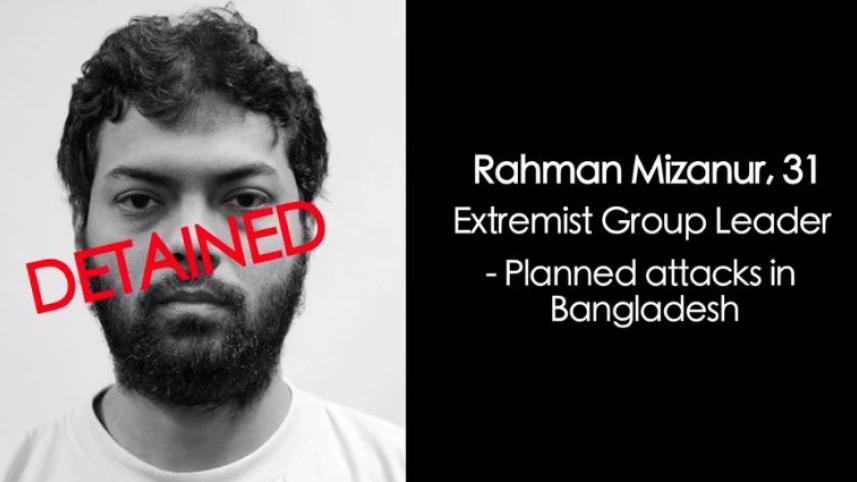 Rahman Mizanur