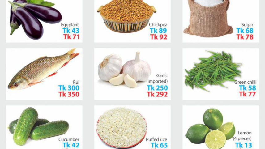 ramadan hike price.jpg