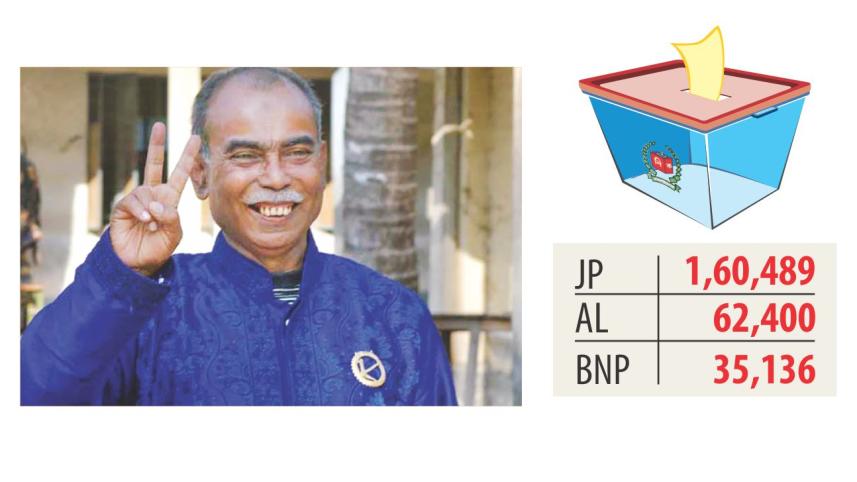 rangpur city mayor.jpg